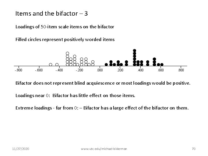 Items and the bifactor – 3 Loadings of 50 -item scale items on the