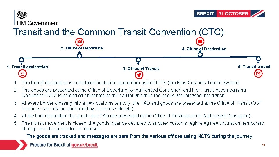 Transit and the Common Transit Convention (CTC) 2. Office of Departure 1. Transit declaration