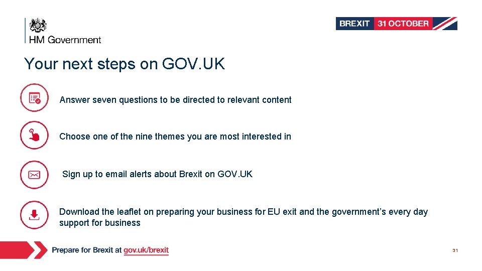 Your next steps on GOV. UK Answer seven questions to be directed to relevant