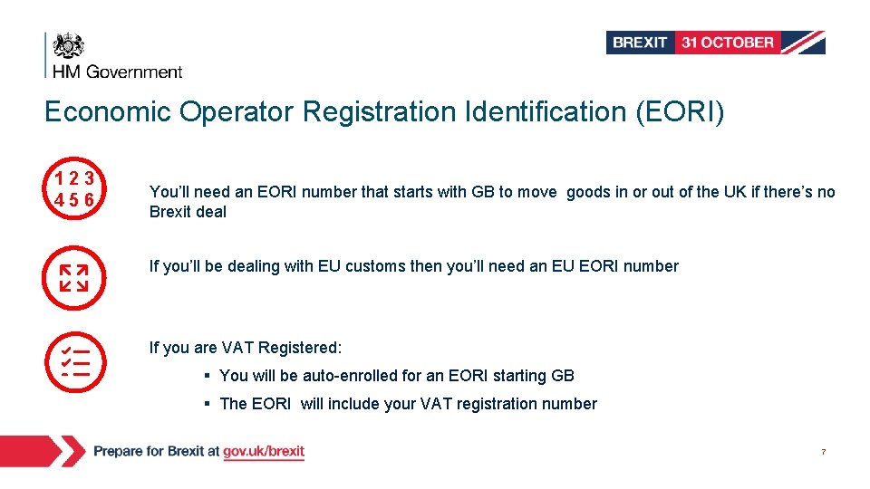 Economic Operator Registration Identification (EORI) 123 456 You’ll need an EORI number that starts