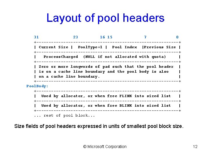 Layout of pool headers 31 23 16 15 7 0 +-----------------------------+ | Current Size