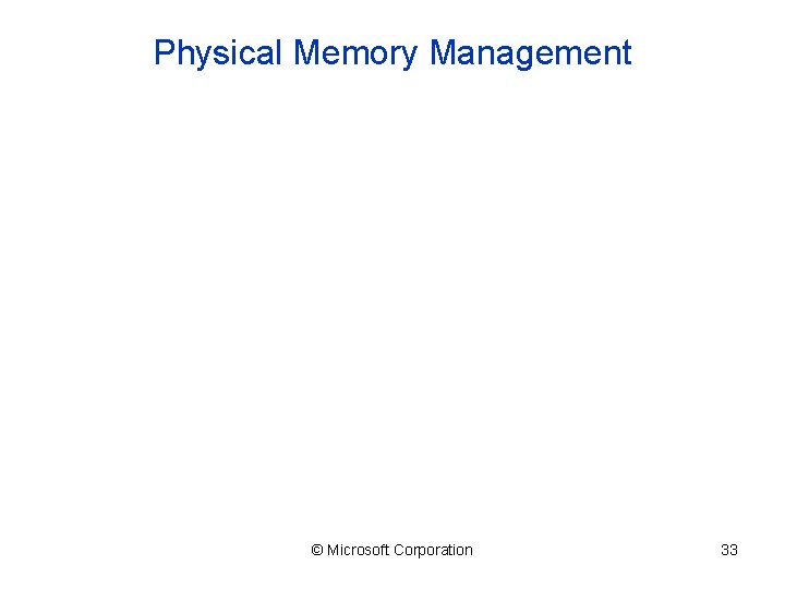 Physical Memory Management © Microsoft Corporation 33 