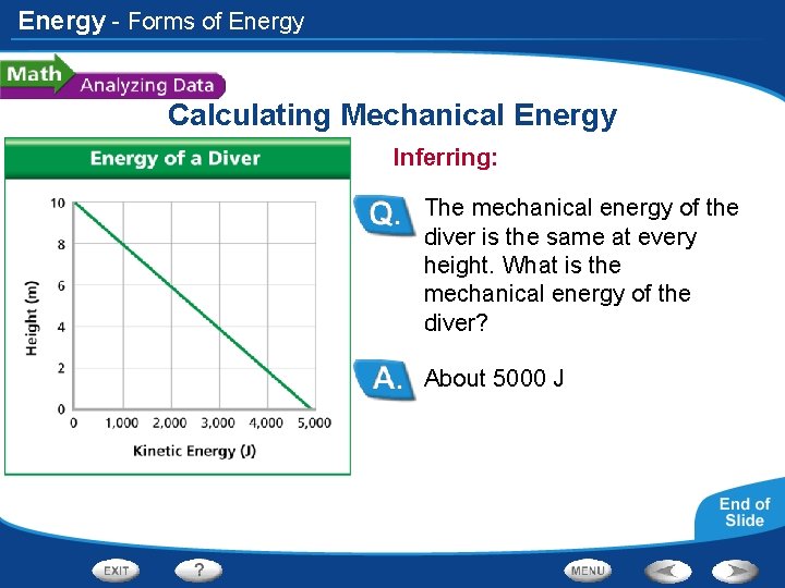 Energy - Forms of Energy Calculating Mechanical Energy Inferring: The mechanical energy of the