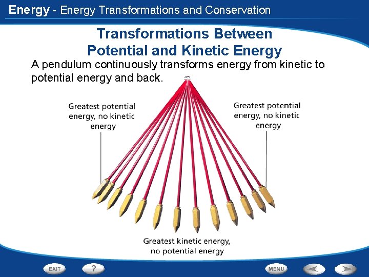 Energy - Energy Transformations and Conservation Transformations Between Potential and Kinetic Energy A pendulum