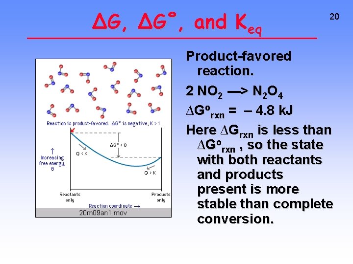 ∆G, ∆G˚, and Keq 20 Product-favored reaction. 2 NO 2 ---> N 2 O