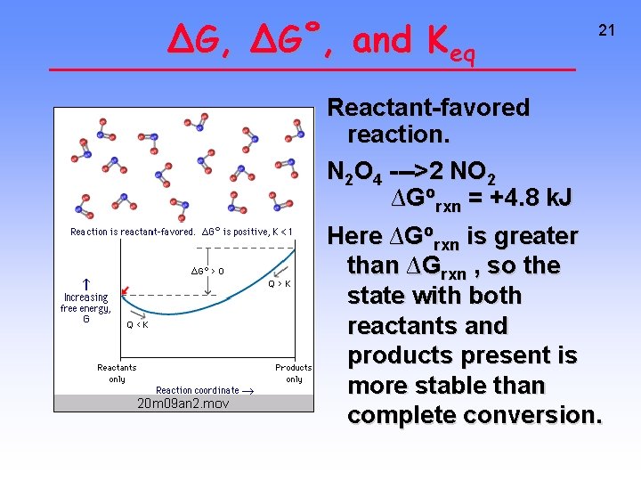 ∆G, ∆G˚, and Keq 21 Reactant-favored reaction. N 2 O 4 --->2 NO 2