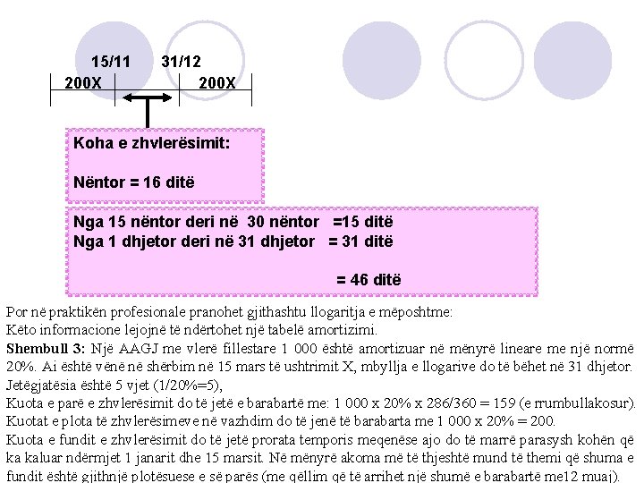 15/11 200 X 31/12 200 X Koha e zhvlerësimit: Nëntor = 16 ditë _______