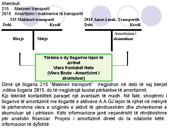 Shembull: 215 Makineri transporti 2815 Amortizimi i makinerive të transportit 215 Makineri transporti 2815