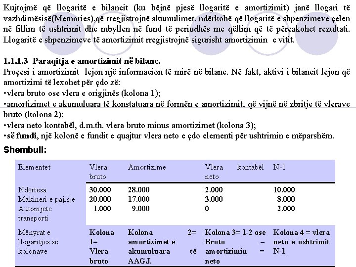 Kujtojmë që llogaritë e bilancit (ku bëjnë pjesë llogaritë e amortizimit) janë llogari të