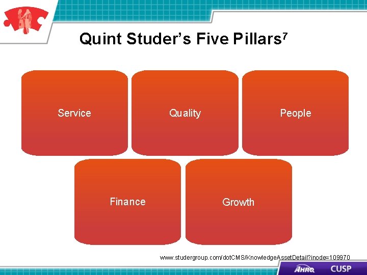 Quint Studer’s Five Pillars 7 Service Quality Finance People Growth www. studergroup. com/dot. CMS/Knowledge. Quint Studer’s Five Pillars 7 Service Quality Finance People Growth www. studergroup. com/dot. CMS/Knowledge.