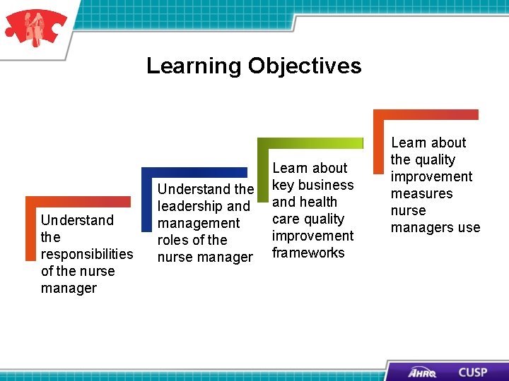 Learning Objectives Understand the responsibilities of the nurse manager Learn about Understand the key Learning Objectives Understand the responsibilities of the nurse manager Learn about Understand the key
