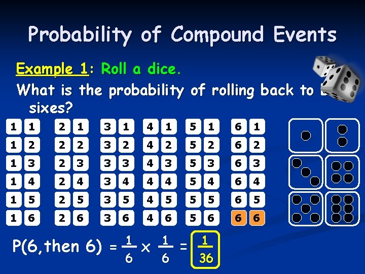 Probability of Compound Events Example 1: Roll a dice. What is the probability of Probability of Compound Events Example 1: Roll a dice. What is the probability of