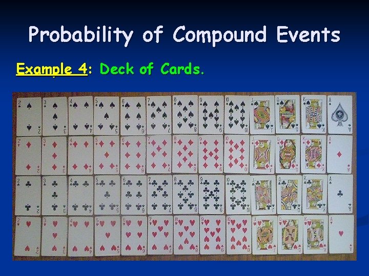 Probability of Compound Events Example 4: Deck of Cards. Probability of Compound Events Example 4: Deck of Cards.