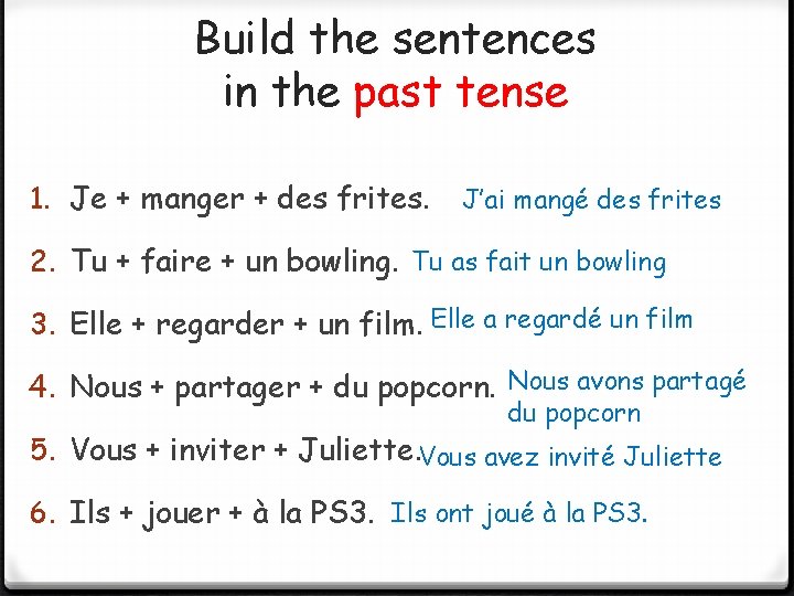 Build the sentences in the past tense 1. Je + manger + des frites.