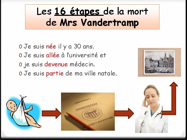 Les 16 étapes de la mort de Mrs Vandertramp 0 Je suis née il