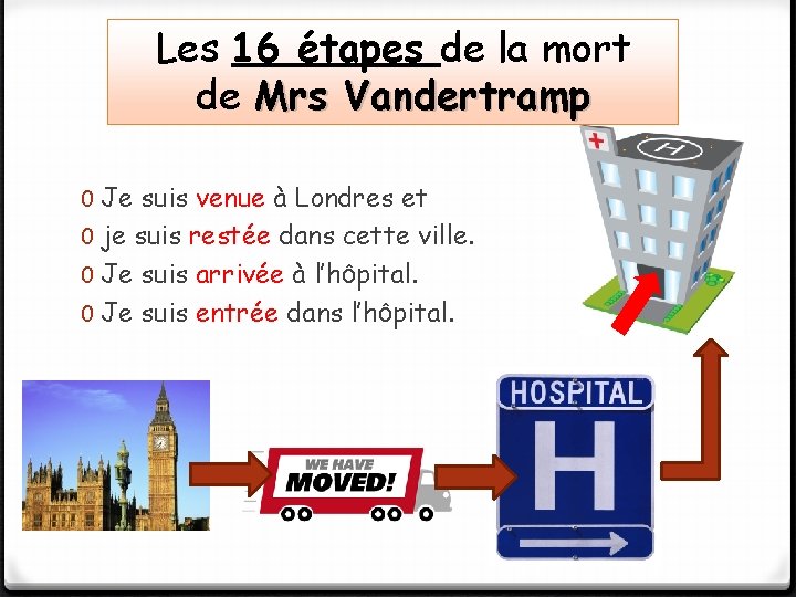 Les 16 étapes de la mort de Mrs Vandertramp 0 Je suis venue à