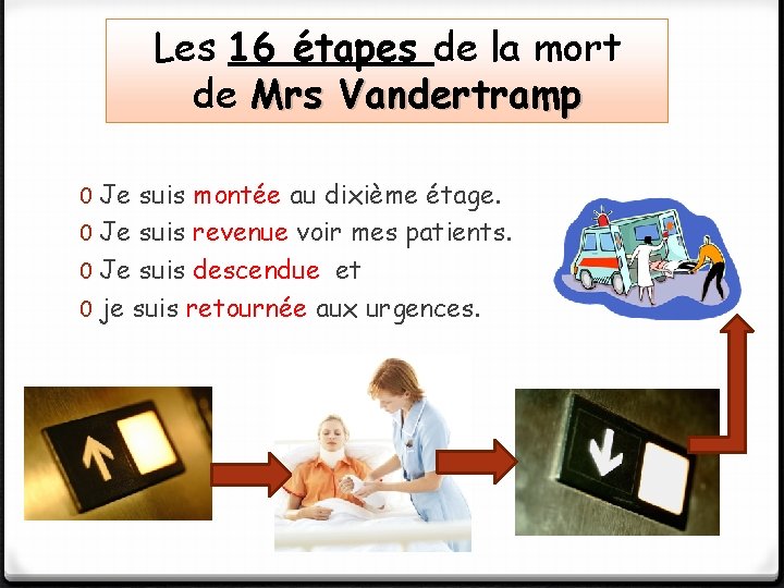 Les 16 étapes de la mort de Mrs Vandertramp 0 Je suis montée au