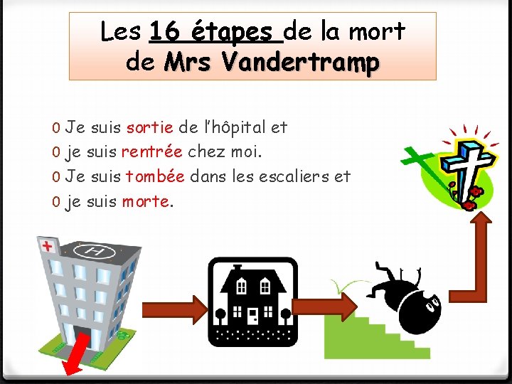 Les 16 étapes de la mort de Mrs Vandertramp 0 Je suis sortie de