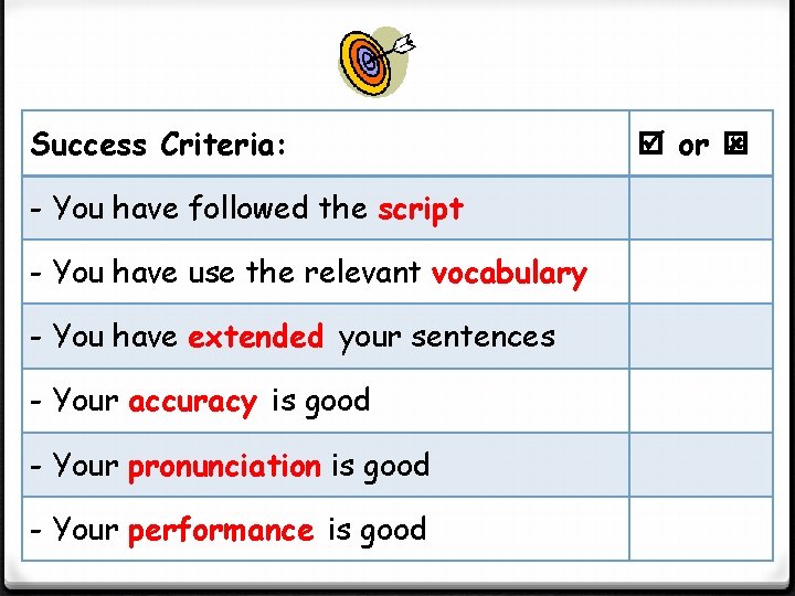 Success Criteria: - You have followed the script - You have use the relevant