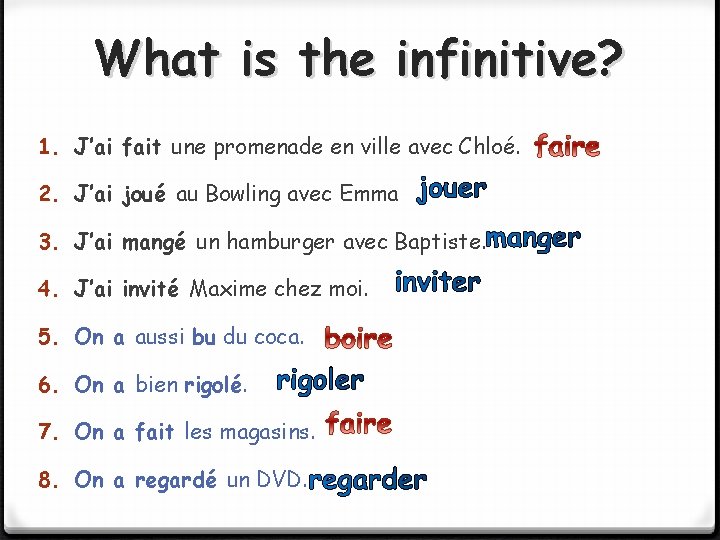 What is the infinitive? 1. J’ai fait une promenade en ville avec Chloé. 2.