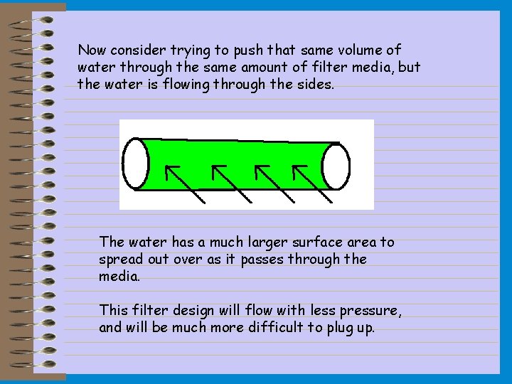 Now consider trying to push that same volume of water through the same amount