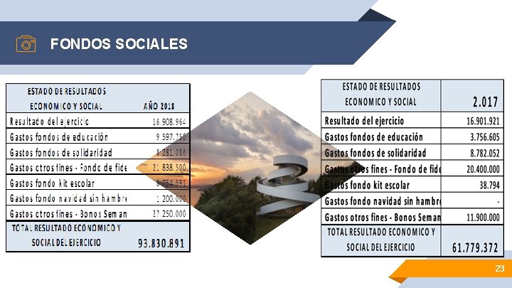 FONDOS SOCIALES 23 