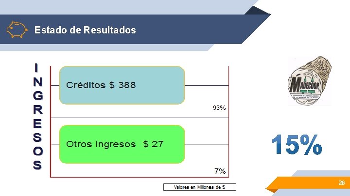 Estado de Resultados 26 