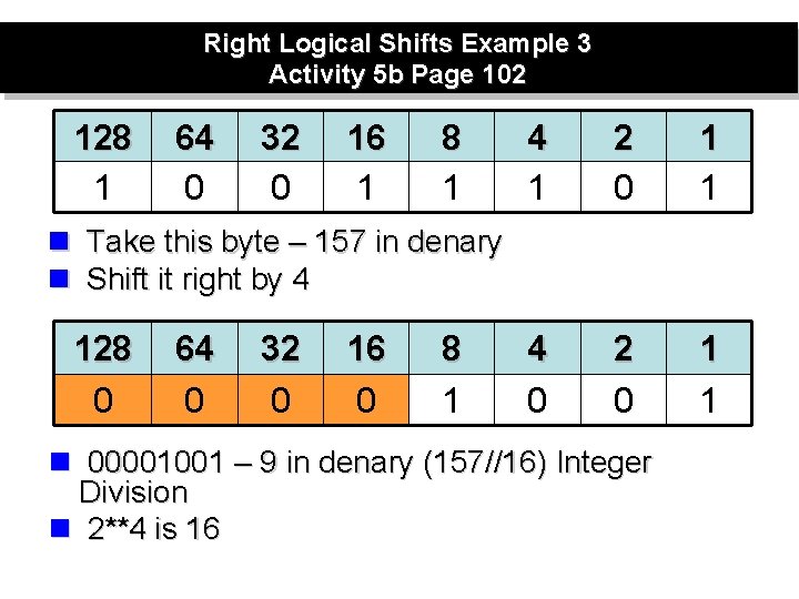 Right Logical Shifts Example 3 Activity 5 b Page 102 128 1 64 0