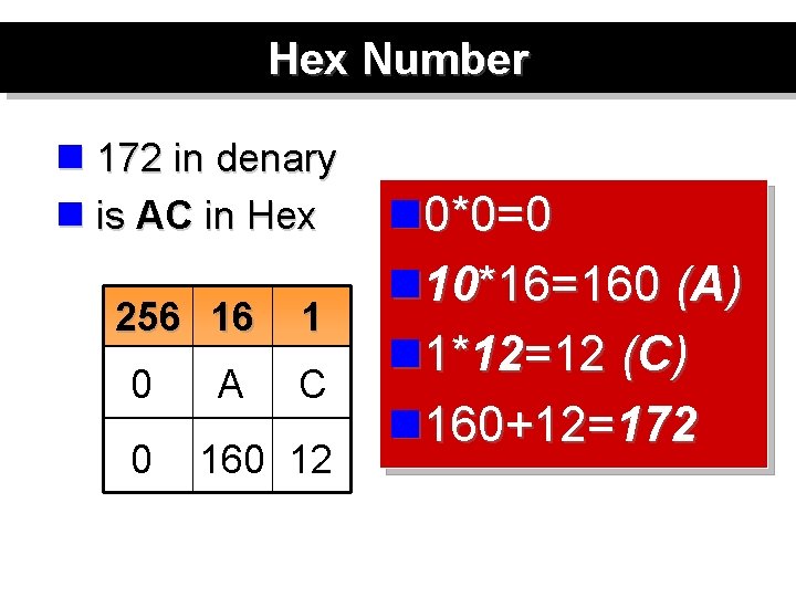 Hex Number n 172 in denary n is AC in Hex 256 16 0