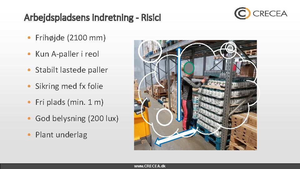 Arbejdspladsens indretning - Risici • Frihøjde (2100 mm) • Kun A-paller i reol •