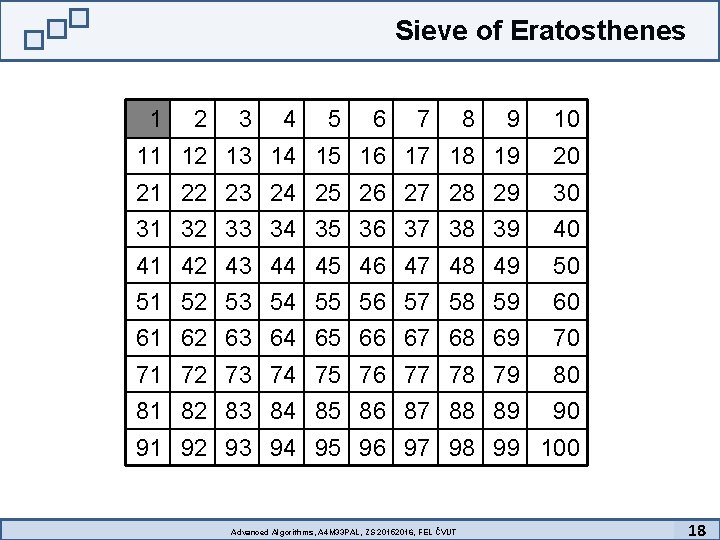 Sieve of Eratosthenes 1 2 3 4 5 6 7 8 9 10 11