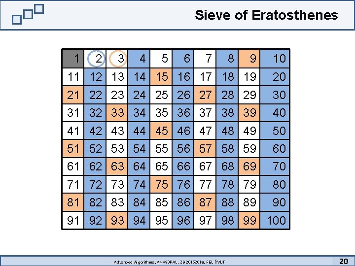 Sieve of Eratosthenes 1 2 3 4 5 6 7 8 9 10 11