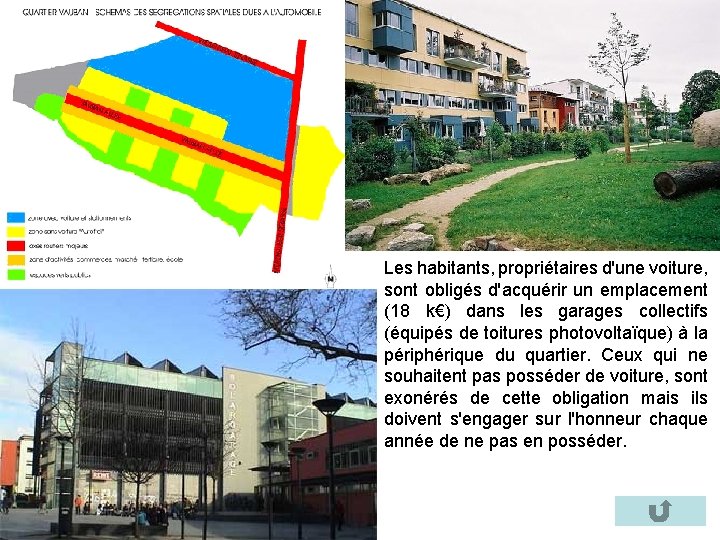 Les habitants, propriétaires d'une voiture, sont obligés d'acquérir un emplacement (18 k€) dans les