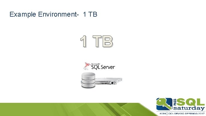Example Environment- 1 TB 
