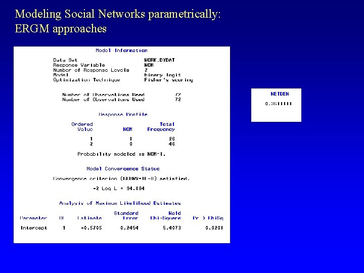 Modeling Social Networks parametrically: ERGM approaches 