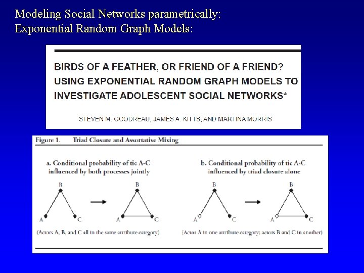 Modeling Social Networks parametrically: Exponential Random Graph Models: 