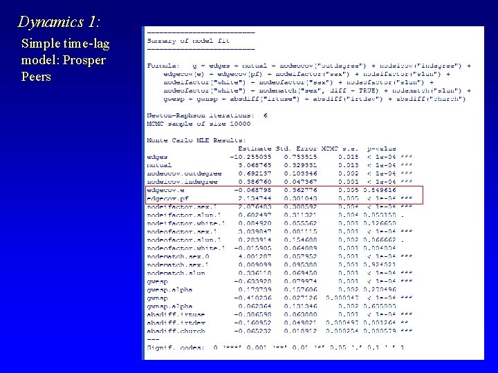 Dynamics 1: Simple time-lag model: Prosper Peers 