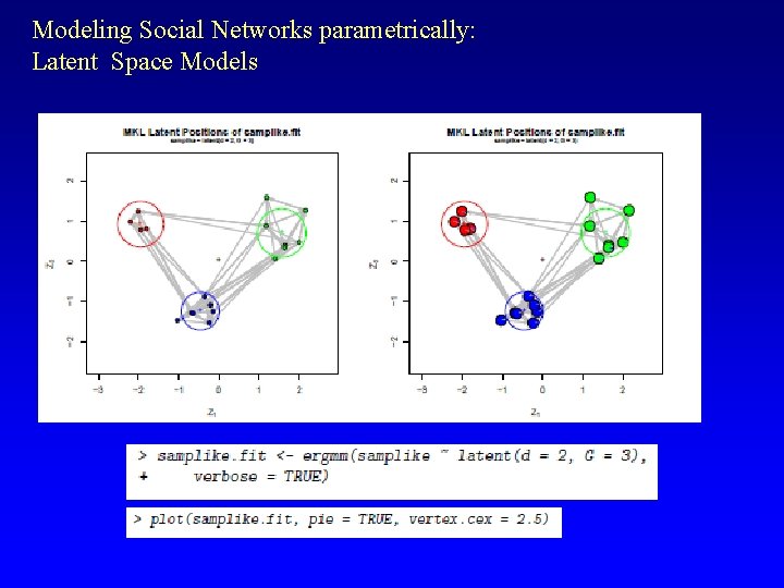 Modeling Social Networks parametrically: Latent Space Models 