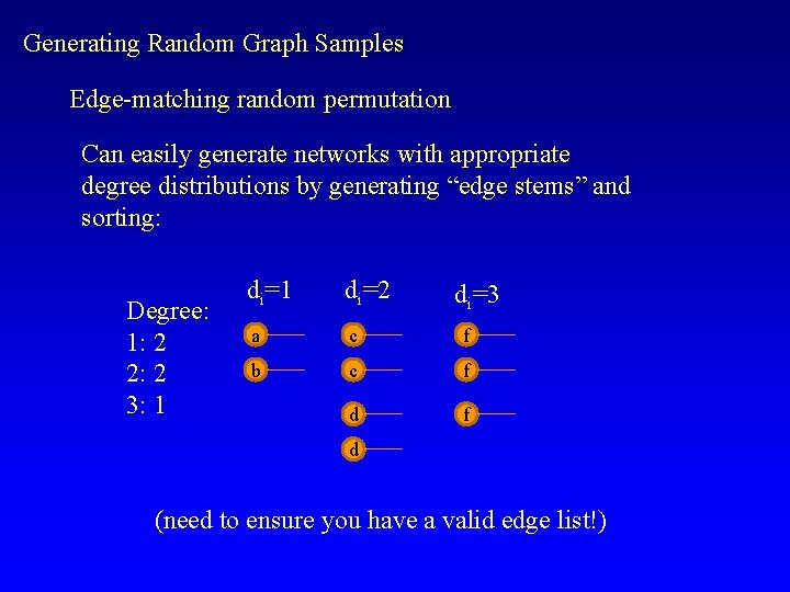 Generating Random Graph Samples Edge-matching random permutation Can easily generate networks with appropriate degree
