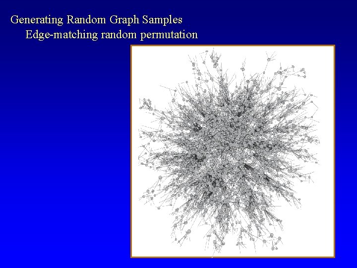 Generating Random Graph Samples Edge-matching random permutation 