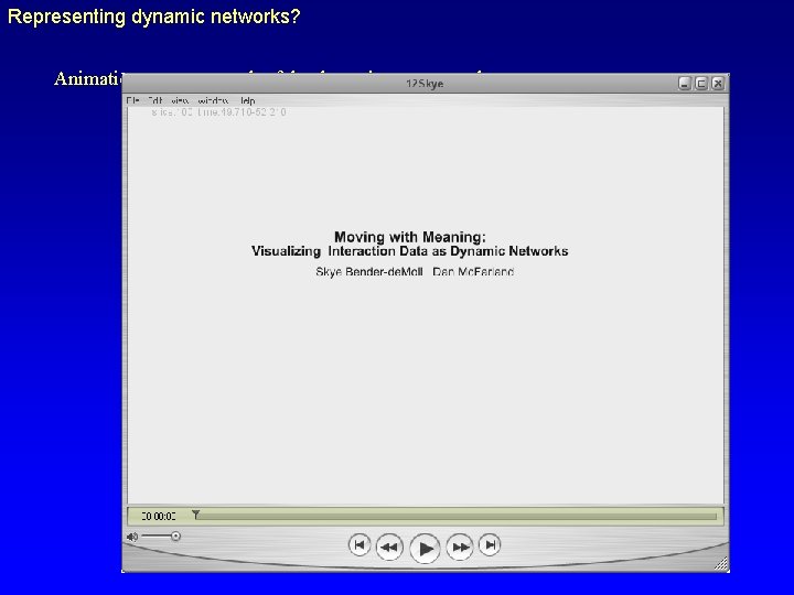 Representing dynamic networks? Animation captures much of the dynamism we care about: 