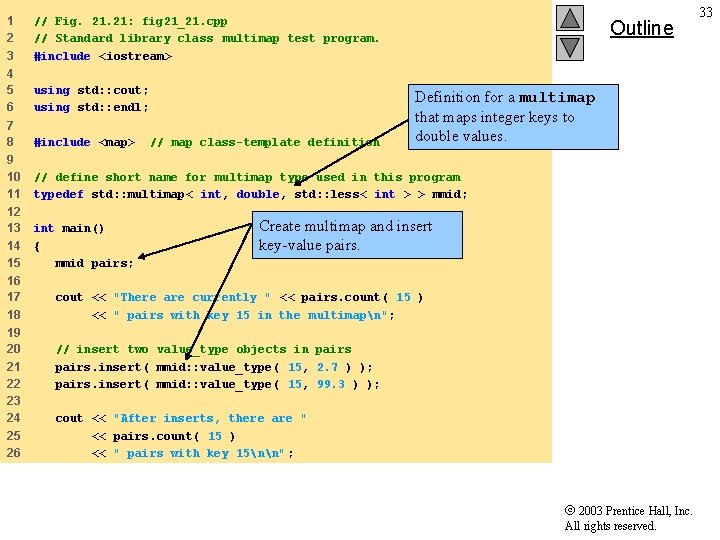 1 2 3 // Fig. 21: fig 21_21. cpp // Standard library class multimap