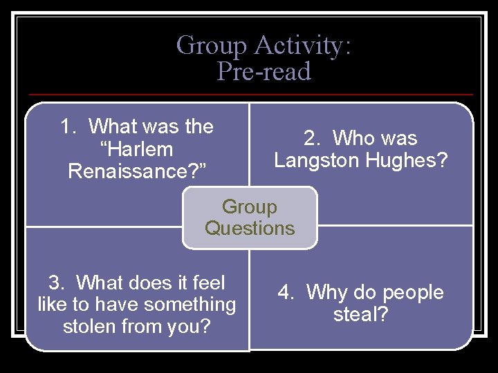 Group Activity: Pre-read 1. What was the “Harlem Renaissance? ” 2. Who was Langston