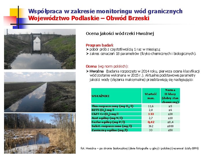 Współpraca w zakresie monitoringu wód granicznych Województwo Podlaskie – Obwód Brzeski Ocena jakości wód