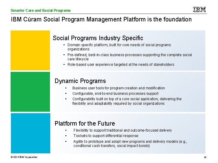 Smarter Care and Social Programs Care Analytics IBM Cúram Social Program Management Platform is