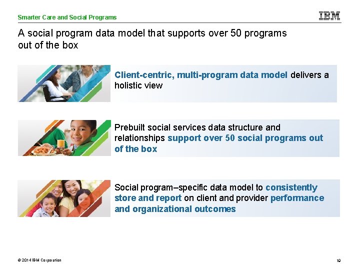 Smarter Care and Social Programs Care Analytics A social program data model that supports
