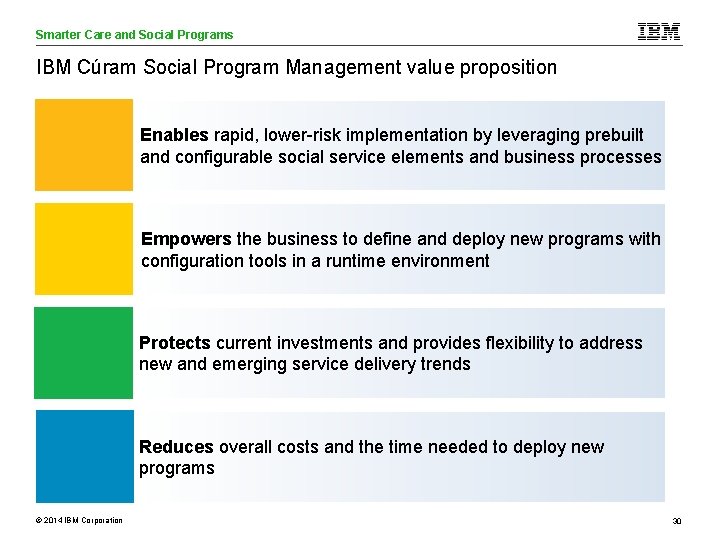 Smarter Care and Social Programs Care Analytics IBM Cúram Social Program Management value proposition