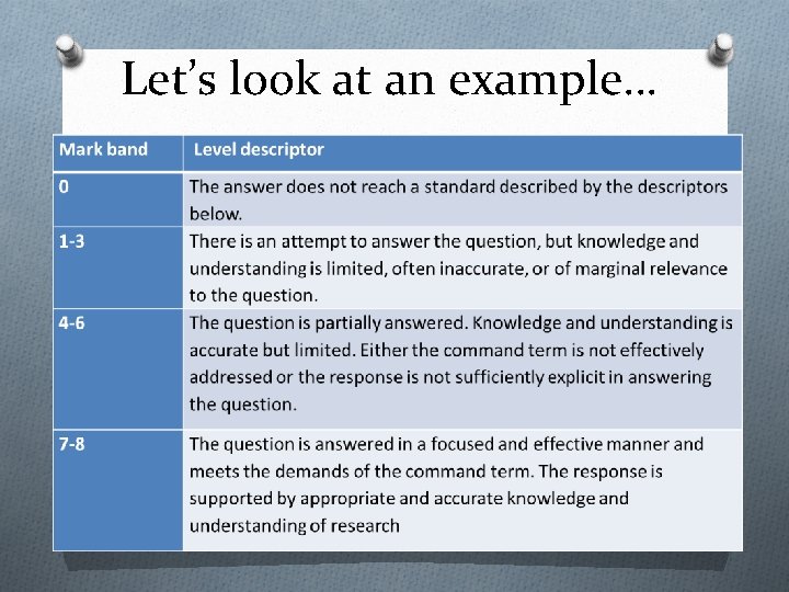 Let’s look at an example… 