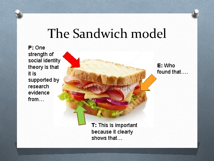 The Sandwich model P: One strength of social identity theory is that it is