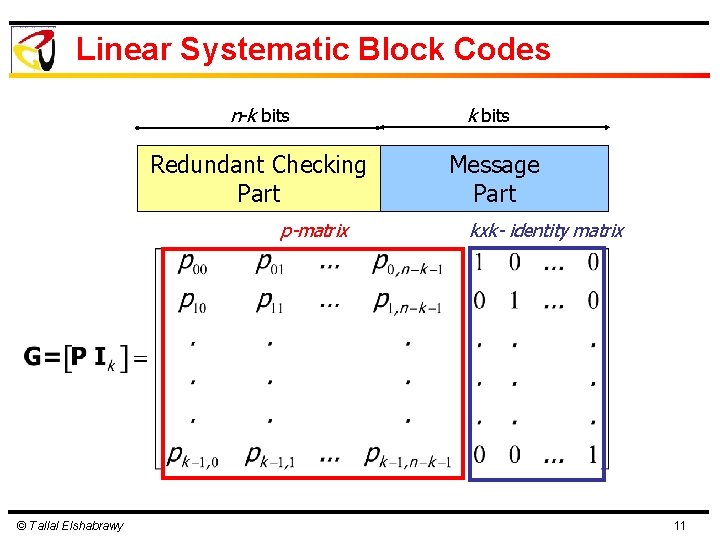 Linear Systematic Block Codes n-k bits Redundant Checking Part Message Part p-matrix © Tallal Linear Systematic Block Codes n-k bits Redundant Checking Part Message Part p-matrix © Tallal